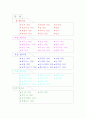 별자리와 신화의 이해 2페이지
