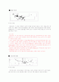 별자리와 신화의 이해 36페이지