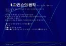 파킨슨의 법칙 3페이지