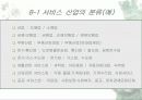 서비스 품질 6페이지