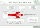 서비스 품질 10페이지