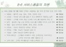 서비스 품질 11페이지