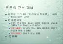 리듬의 이해 4페이지