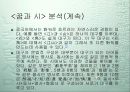 리듬의 이해 19페이지