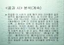 리듬의 이해 20페이지