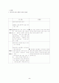 이주(외국인)노동자에 관한 모든것 8페이지