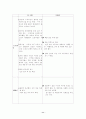 이주(외국인)노동자에 관한 모든것 11페이지