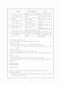 교사교육에 관한 고찰 4페이지