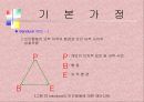 인간행동에 대한 행동주의 이론 분석 및 재해석 5페이지