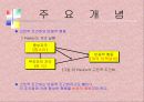 인간행동에 대한 행동주의 이론 분석 및 재해석 7페이지
