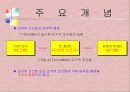 인간행동에 대한 행동주의 이론 분석 및 재해석 8페이지
