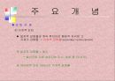 인간행동에 대한 행동주의 이론 분석 및 재해석 13페이지