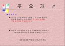 인간행동에 대한 행동주의 이론 분석 및 재해석 15페이지