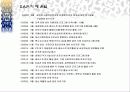 치료견 9페이지