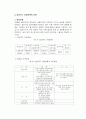21세기의 여성정책 8페이지