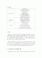 21세기의 여성정책 9페이지