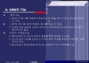 항공운송 산업과 CRS(정의,분석,전망 및 과제) 3페이지