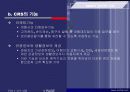 항공운송 산업과 CRS(정의,분석,전망 및 과제) 4페이지