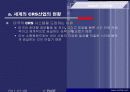항공운송 산업과 CRS(정의,분석,전망 및 과제) 11페이지