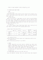 정부조직의 탈관료제화 현상과 고객중심행정 구현 9페이지