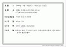컨벤션 및 컨퍼런스 기획서 --서울국제다이어트컨퍼런스 사례 중심으로 7페이지