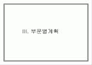 컨벤션 및 컨퍼런스 기획서 --서울국제다이어트컨퍼런스 사례 중심으로 21페이지