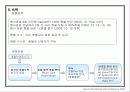 컨벤션 및 컨퍼런스 기획서 --서울국제다이어트컨퍼런스 사례 중심으로 30페이지