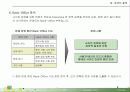 인터넷 사이트 리모델링의 의의, 프로세스 및 추진 방안 15페이지