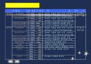 두부생산공정 및 제품소개 4페이지