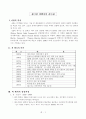 21세기 바람직한 리더쉽 - 잭웰치와 서두칠의 리더쉽 비교 7페이지