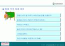 효과적인 프리젠테이션 위한 기술과 방법 그리고 대책 18페이지