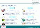 효과적인 프리젠테이션 위한 기술과 방법 그리고 대책 19페이지