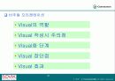 효과적인 프리젠테이션 위한 기술과 방법 그리고 대책 30페이지