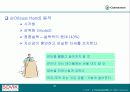 효과적인 프리젠테이션 위한 기술과 방법 그리고 대책 35페이지