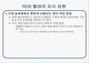 인공지능 프로젝트 “대화형 에이젼트”의 구축과 실제 7페이지
