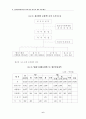 98경주세계문화엑스포의 기획 및 정책과정 평가와 개선방향 8페이지
