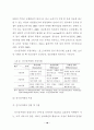 온라인 여행상품 구매자의 시장세분화에 관한 연구 15페이지