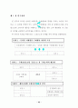 온라인 여행상품 구매자의 시장세분화에 관한 연구 37페이지