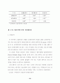 온라인 여행상품 구매자의 시장세분화에 관한 연구 57페이지
