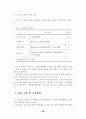 광고가 관광지 태도에 미치는 영향에 관한 연구 33페이지