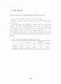 광고가 관광지 태도에 미치는 영향에 관한 연구 47페이지