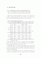광고가 관광지 태도에 미치는 영향에 관한 연구 48페이지