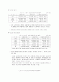 [사회과학] 만화와 애니메이션 18페이지