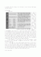 조선전기 근세사회의 발달 11페이지