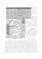 조선전기 근세사회의 발달 17페이지
