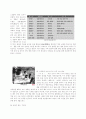 조선전기 근세사회의 발달 18페이지