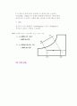 공지조화와 냉동공학 21페이지