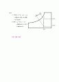 공지조화와 냉동공학 23페이지