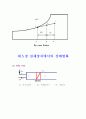 공지조화와 냉동공학 37페이지