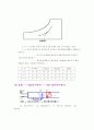 공지조화와 냉동공학 39페이지
